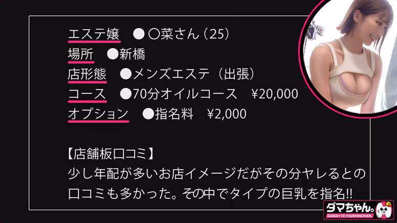 シーン1:エステルームでの盗撮シーン 0